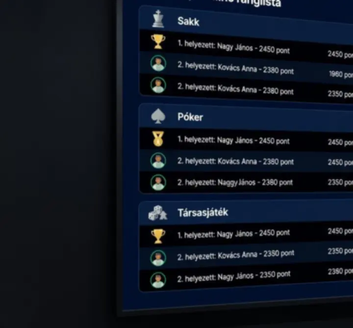 Élő digitális ranglista és eredménykövető felület